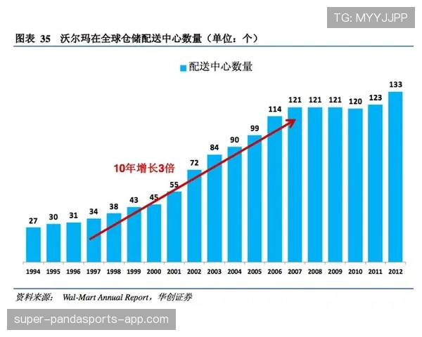 芒特与萨尔的阵地推进效率分化:个人突破驱动下的单点依赖vs体系分配的多点参与 芒特与萨尔的阵地推进效率分化:个人突破驱动下的单点依赖vs体系分配的多点参与