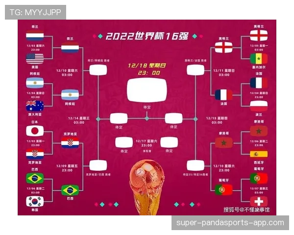世界杯B组卡塔尔VS加拿大结果预测 世界杯B组卡塔尔VS加拿大结果预测