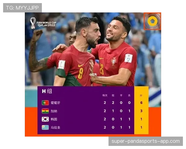乌拉圭小组赛积分预测 乌拉圭小组赛积分预测
